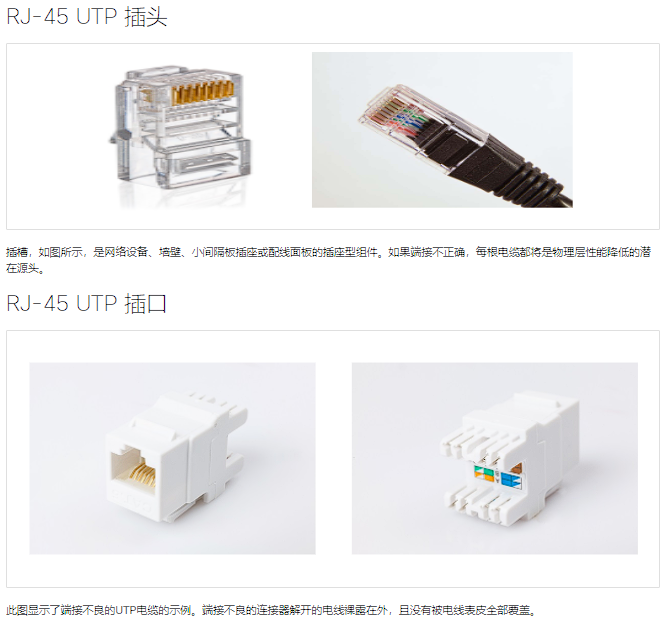 RJ-45 UTP